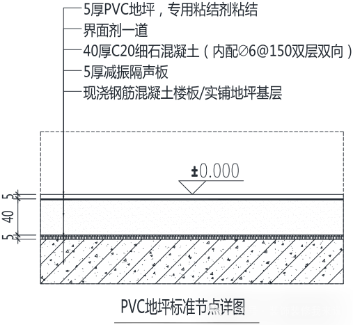 1772517363872445.png PVC塑胶地板