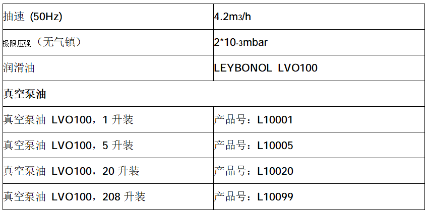 Leybold莱宝旋片泵D4B-ATEX