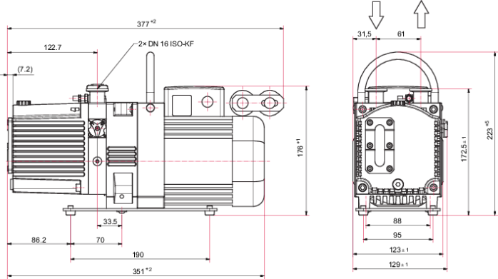 1772685238763315.png DUO 系列双级旋片真空泵