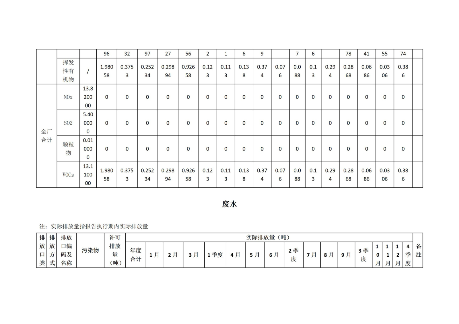 开封博凯生物化工有限公司清洁生产公示信息