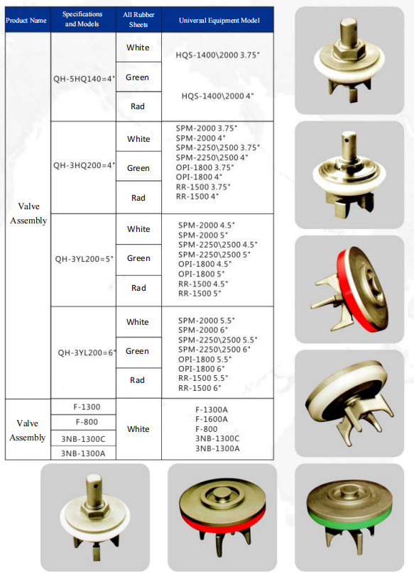QH-3YL-150