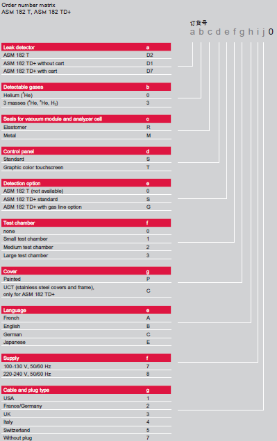1772961509936067.png 普发真空 ASM 182 T 氦质谱检漏仪