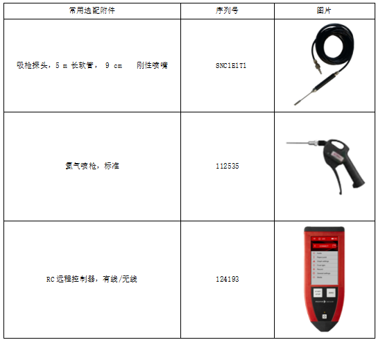 1772961724486817.png 普发真空 ASM 182 T 氦质谱检漏仪