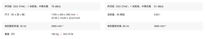 Busch 普旭 MM 1102 BP