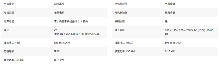 1773018981626133.png 普发真空、Pfeiffer Vacuum