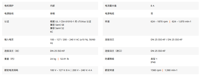 1773204514503934.png 干式涡旋泵