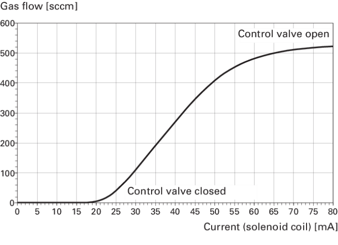 1773204841384476.png 普发真空