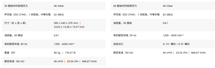 干式爪式真空泵
