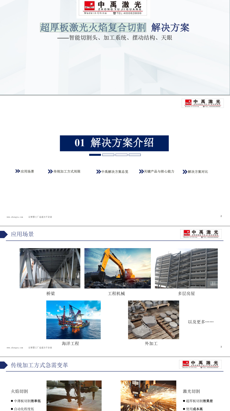 超厚板激光火焰复合切割