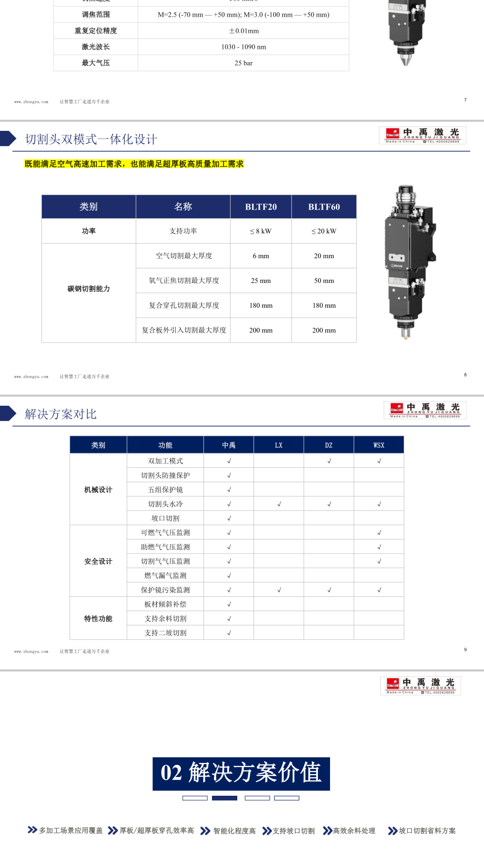 超厚板激光火焰复合切割