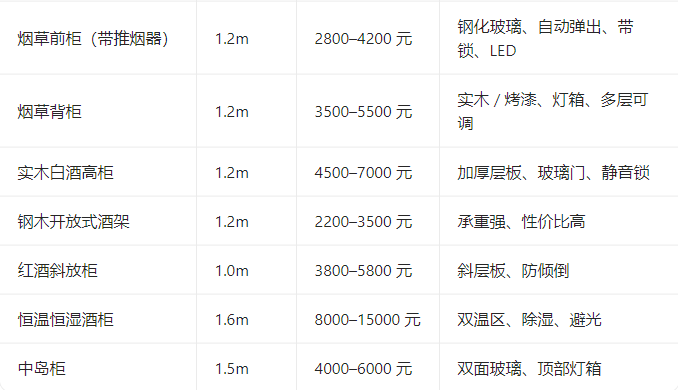 烟酒展柜