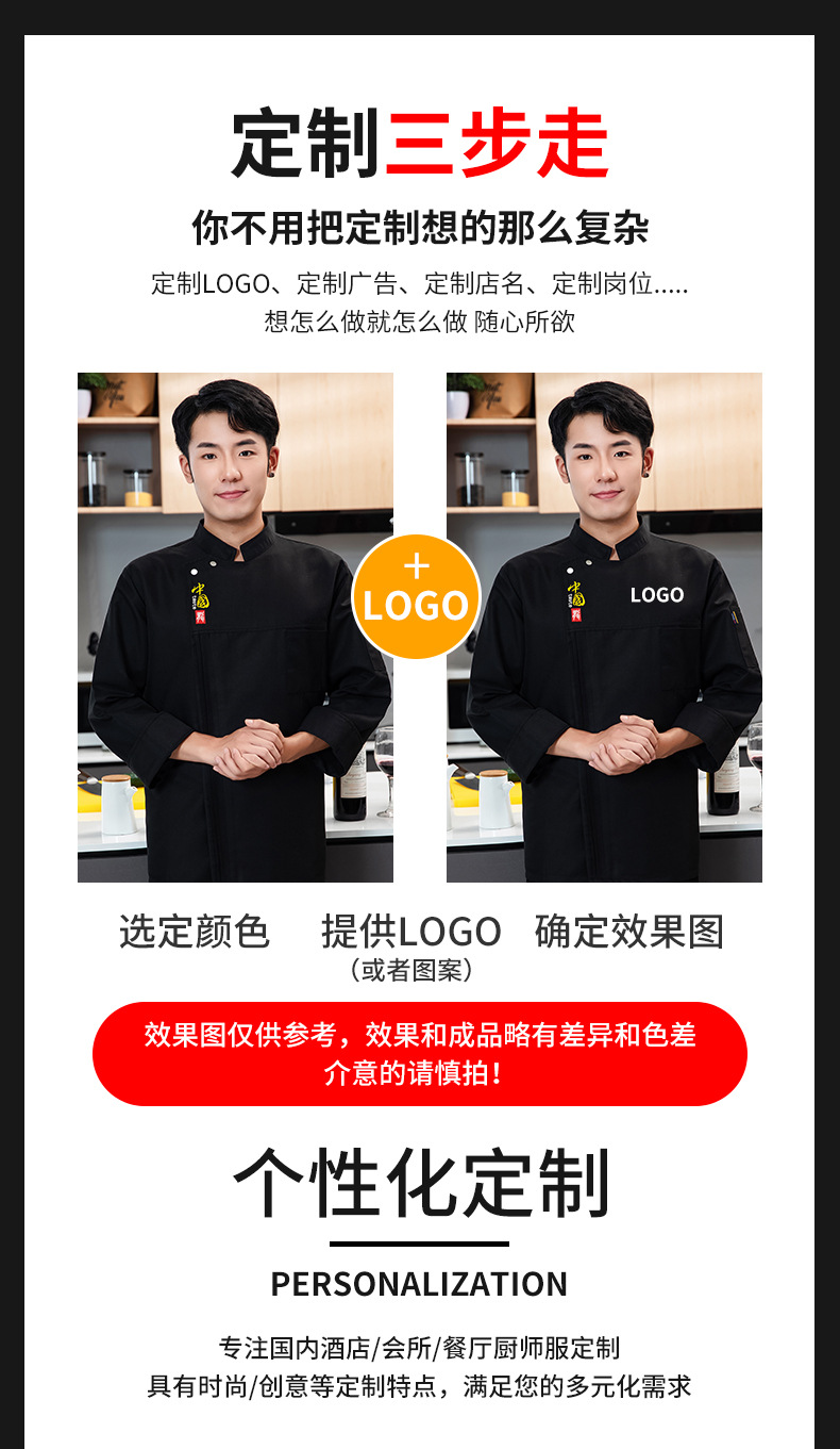 饭店餐厅厨师服