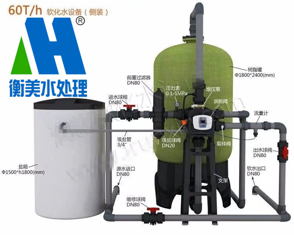 1773536703591816.jpg 软化水设备
