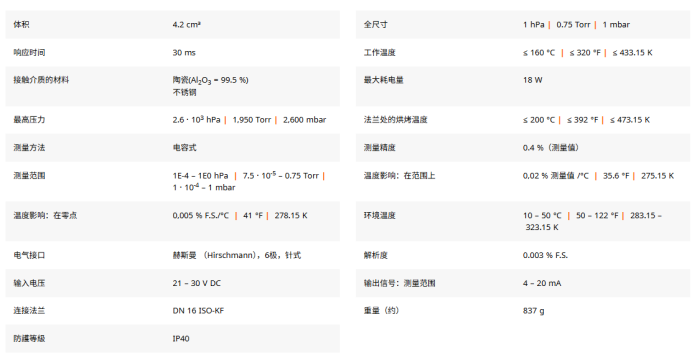 微型电离真空规