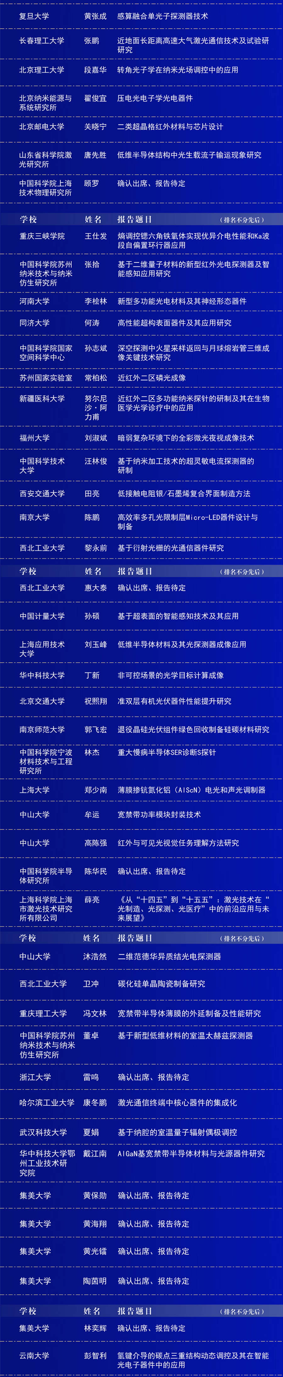 新材料