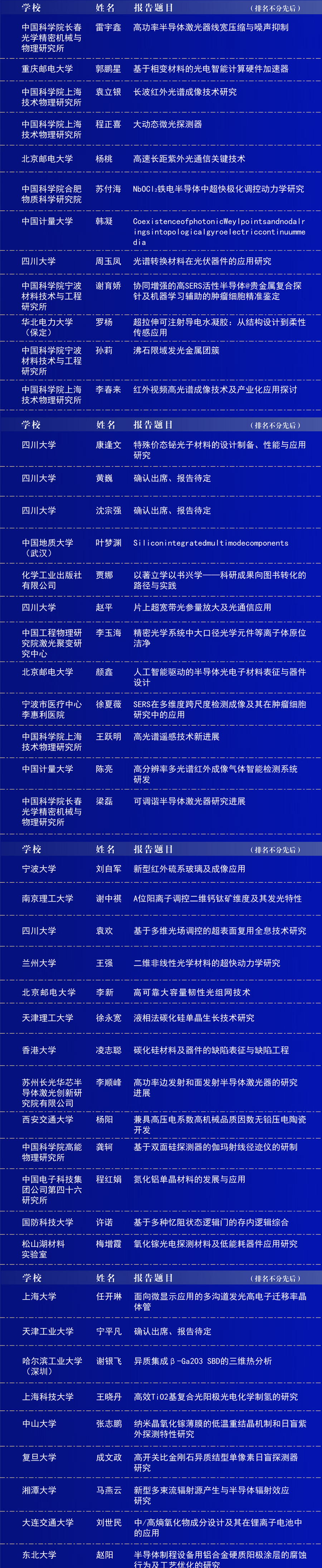新材料