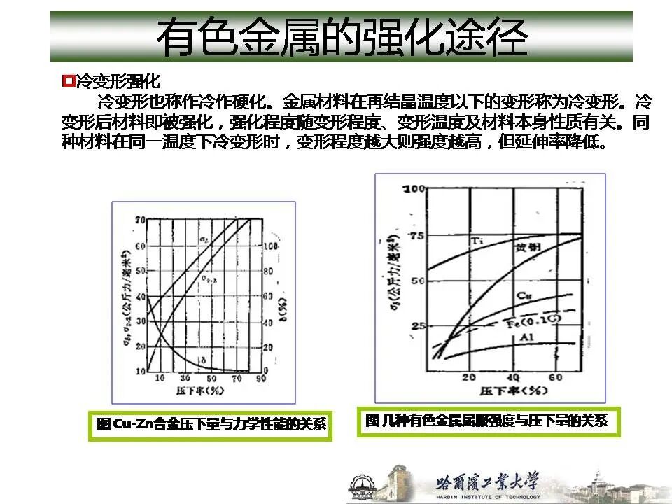 1773715011534510.jpg 沈陽市中聯(lián)銅鋁業(yè)有限公司