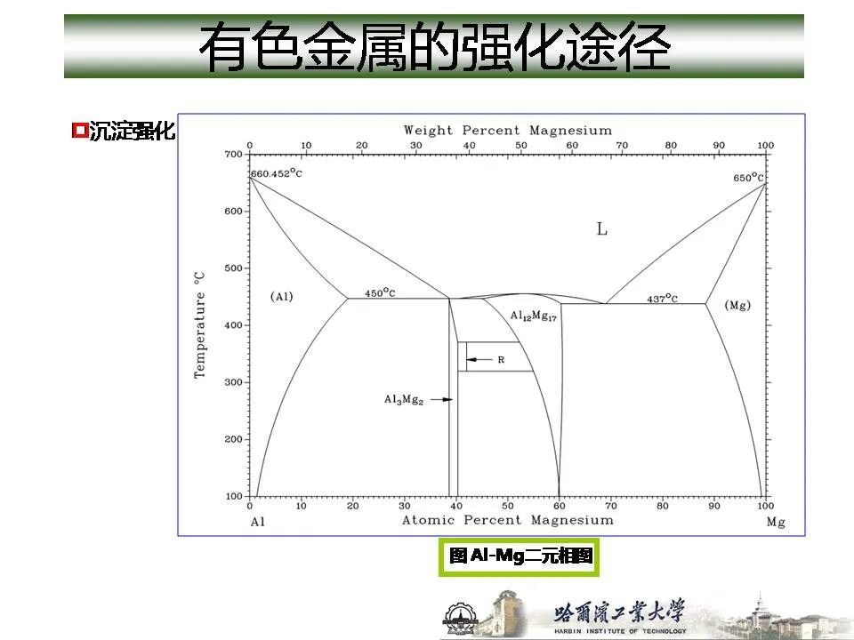 1773715026450390.jpg 沈陽市中聯(lián)銅鋁業(yè)有限公司