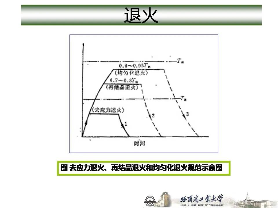 1773715065596805.jpg 沈陽市中聯(lián)銅鋁業(yè)有限公司