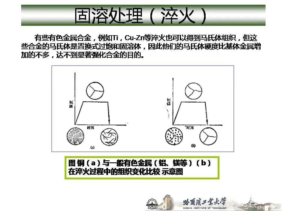 1773715098766629.jpg 沈陽市中聯(lián)銅鋁業(yè)有限公司