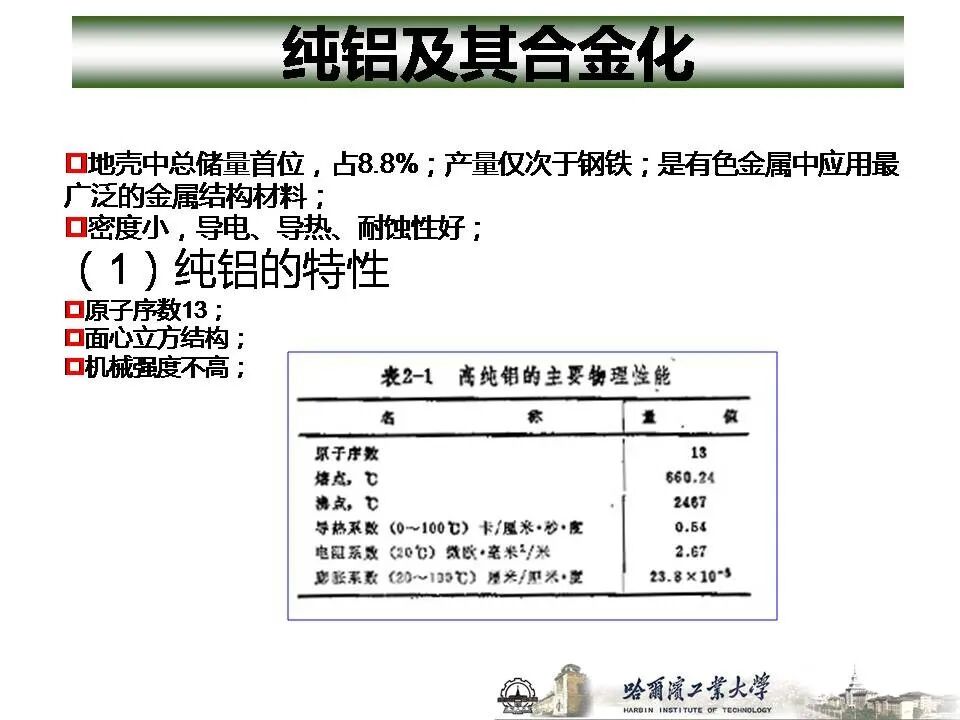 1773715156501044.jpg 沈陽市中聯(lián)銅鋁業(yè)有限公司