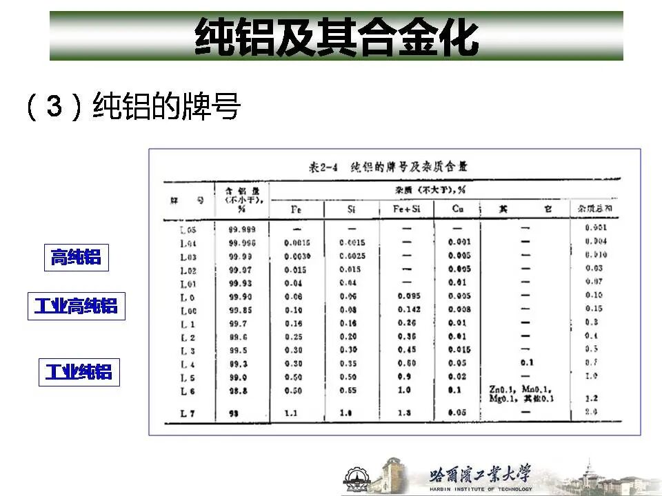 1773715166387497.jpg 沈陽市中聯(lián)銅鋁業(yè)有限公司