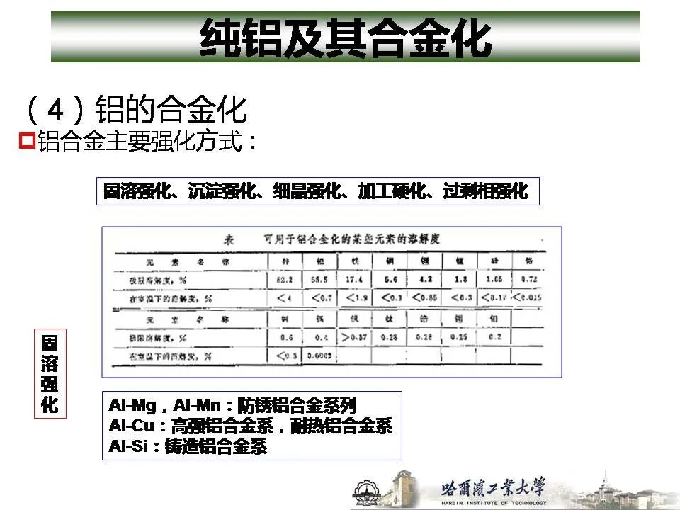 1773715170844819.jpg 沈陽市中聯(lián)銅鋁業(yè)有限公司