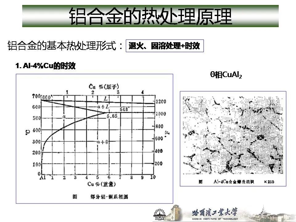 1773715179238999.jpg 沈陽市中聯(lián)銅鋁業(yè)有限公司