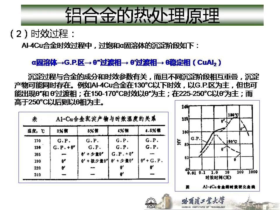 1773715237465264.jpg 沈陽市中聯(lián)銅鋁業(yè)有限公司