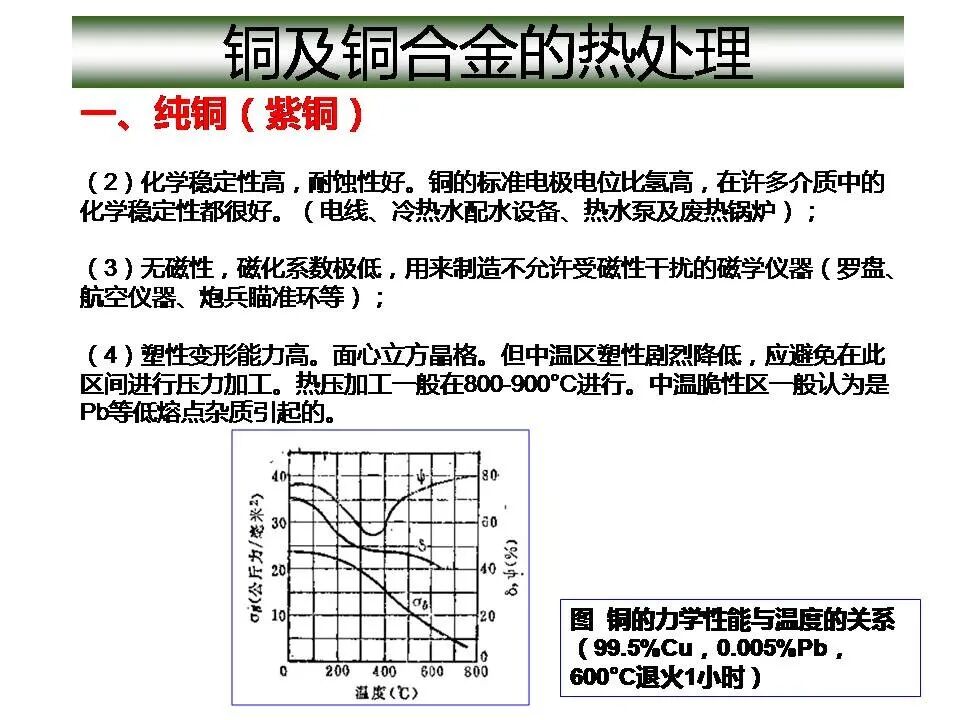 1773715346361168.jpg 沈陽市中聯(lián)銅鋁業(yè)有限公司