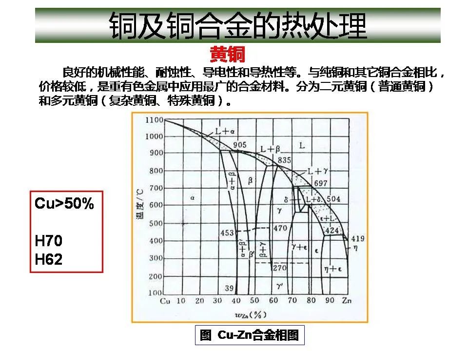 1773715365776112.jpg 沈陽市中聯(lián)銅鋁業(yè)有限公司