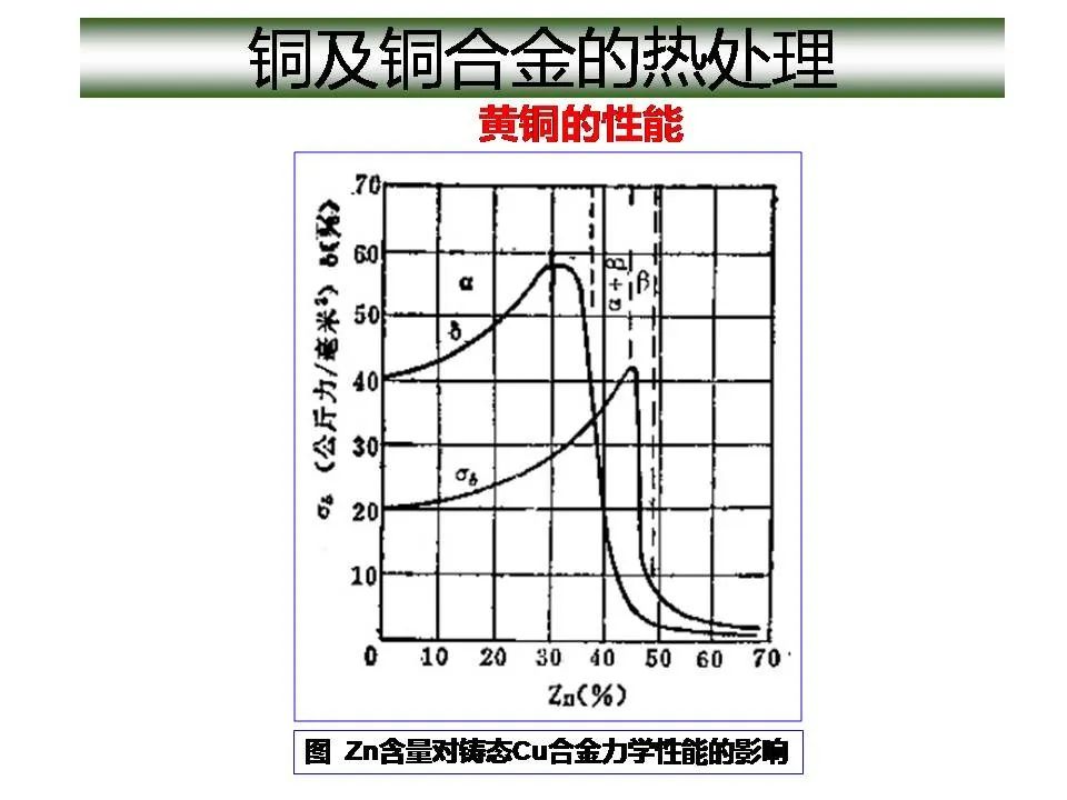 1773715373106089.jpg 沈陽市中聯(lián)銅鋁業(yè)有限公司