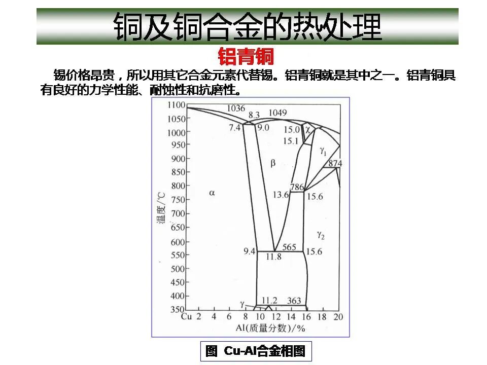 1773715406835336.jpg 沈陽市中聯(lián)銅鋁業(yè)有限公司