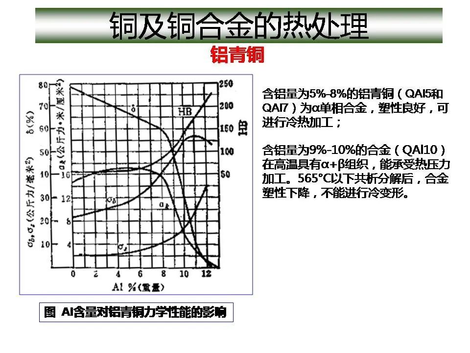 1773715412563419.jpg 沈陽市中聯(lián)銅鋁業(yè)有限公司