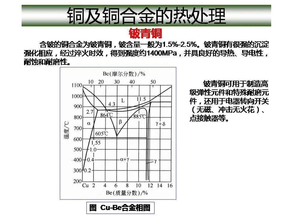 1773715424775863.jpg 沈陽市中聯(lián)銅鋁業(yè)有限公司