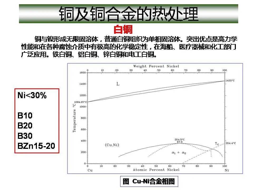 1773715436968459.jpg 沈陽市中聯(lián)銅鋁業(yè)有限公司