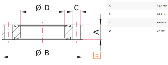CF 高真空固定法兰