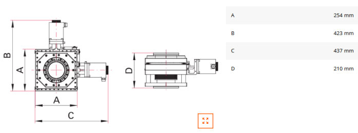 普发真空定位平台