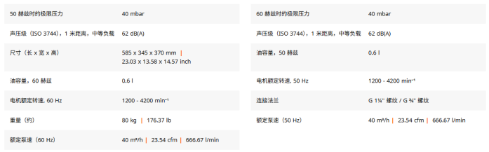 BUSCH 干式爪式真空泵