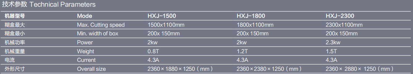 HXJ-1500/1800/2300 压合式糊箱机