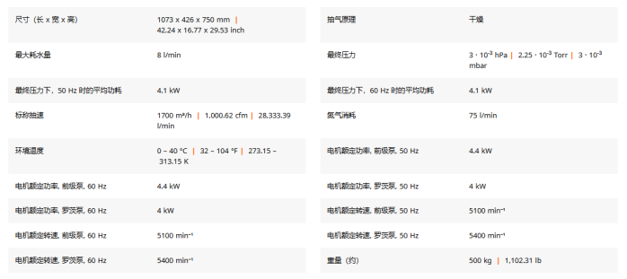 干式螺杆真空泵