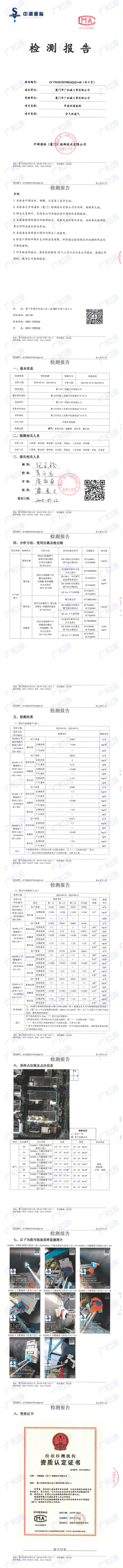 2024年度环境监测报告（气）