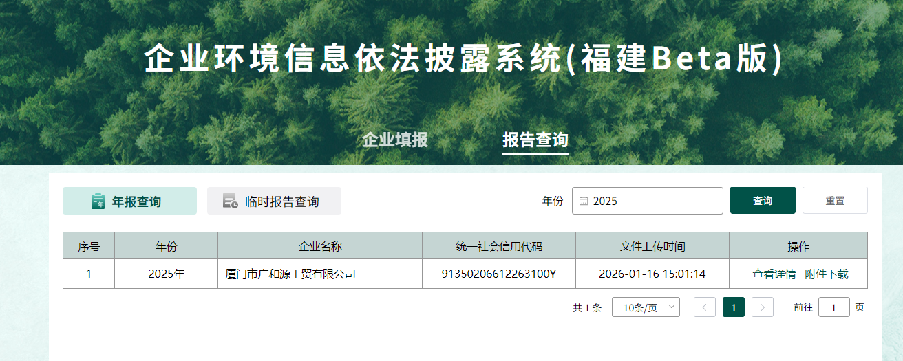 环境信息依法披露