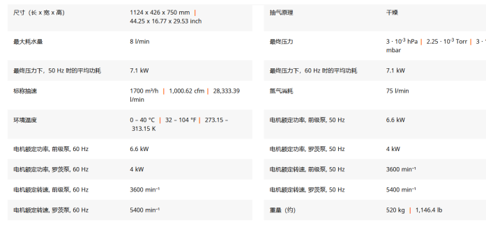 干式螺杆真空泵