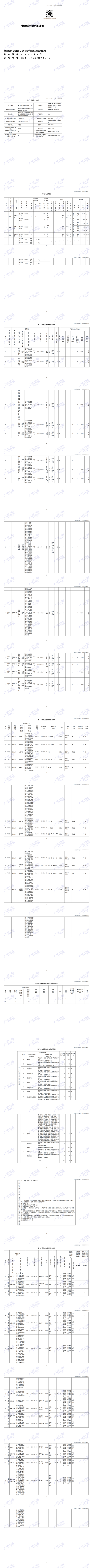 2026年 危险废物管理计划