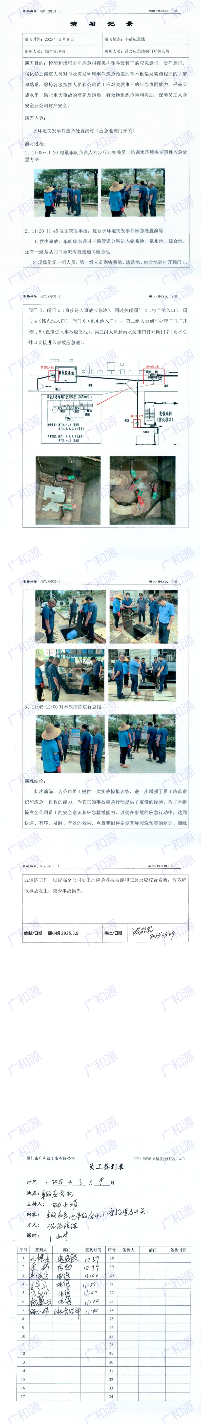 2025年 应急池阀门开关演习记录