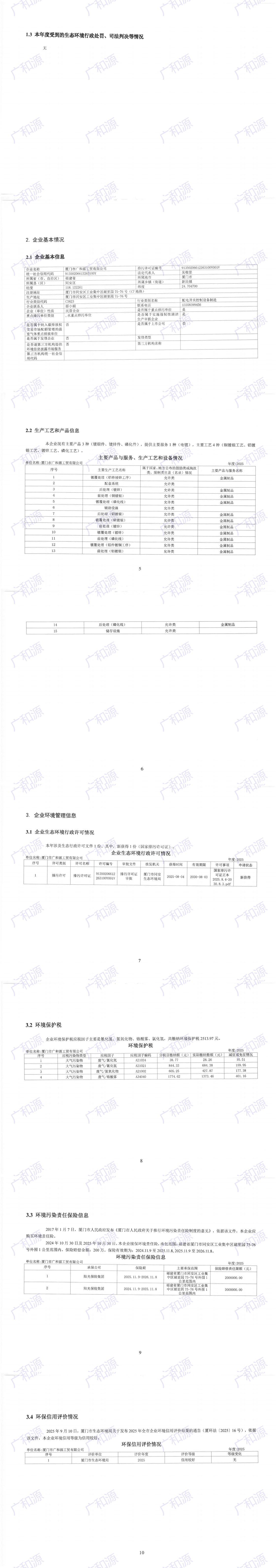 企业环境信息依法披露系统