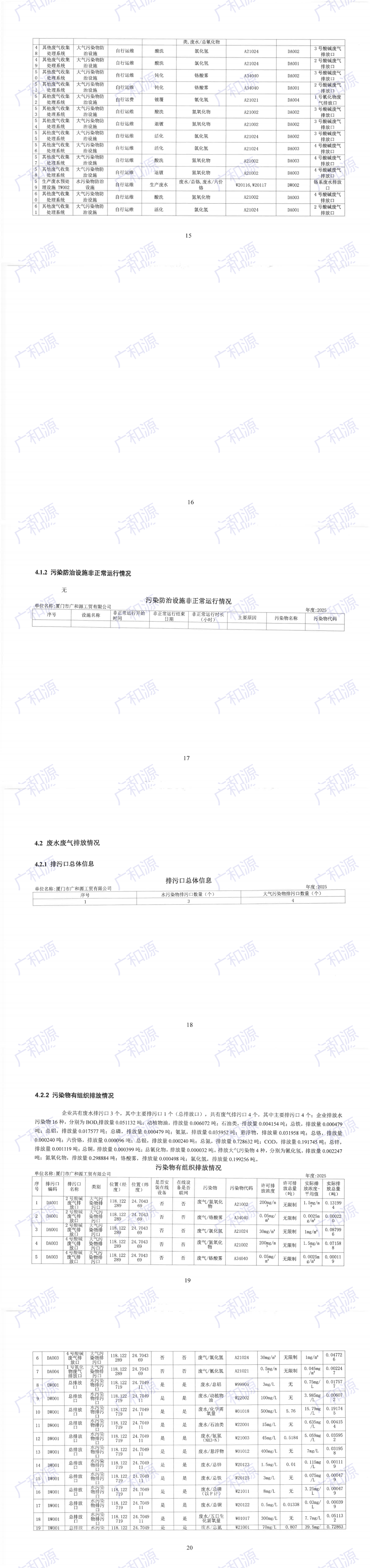 企业环境信息依法披露系统