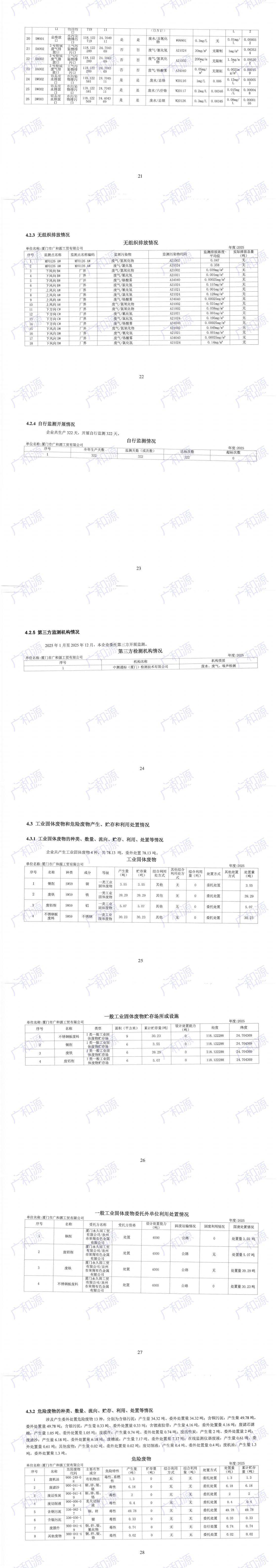 企业环境信息依法披露系统