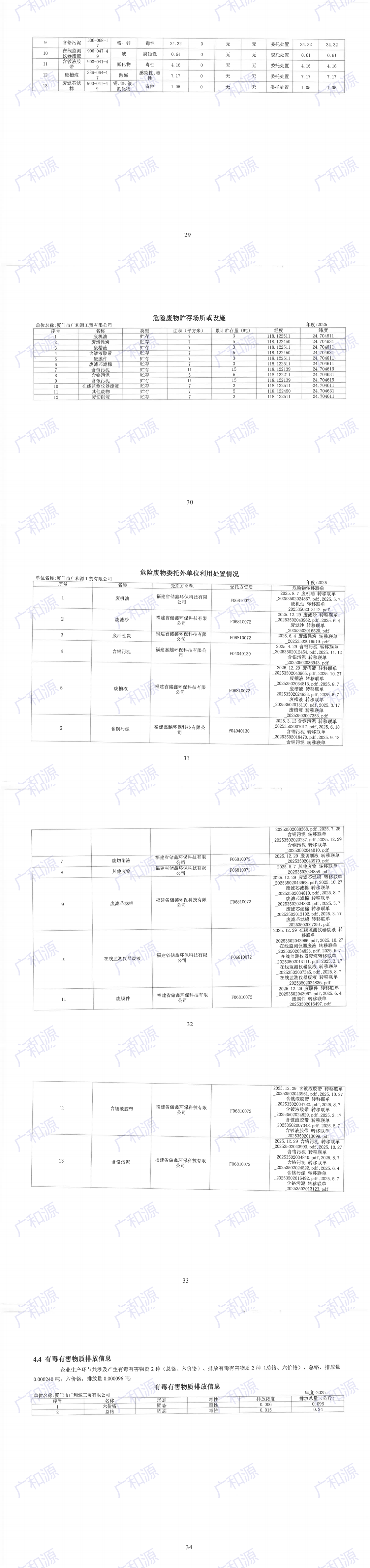 企业环境信息依法披露系统